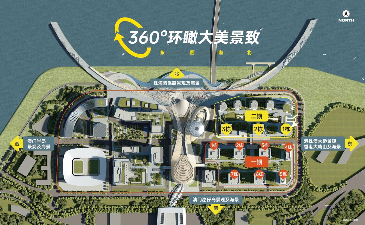 360 度環島大美景致總平面