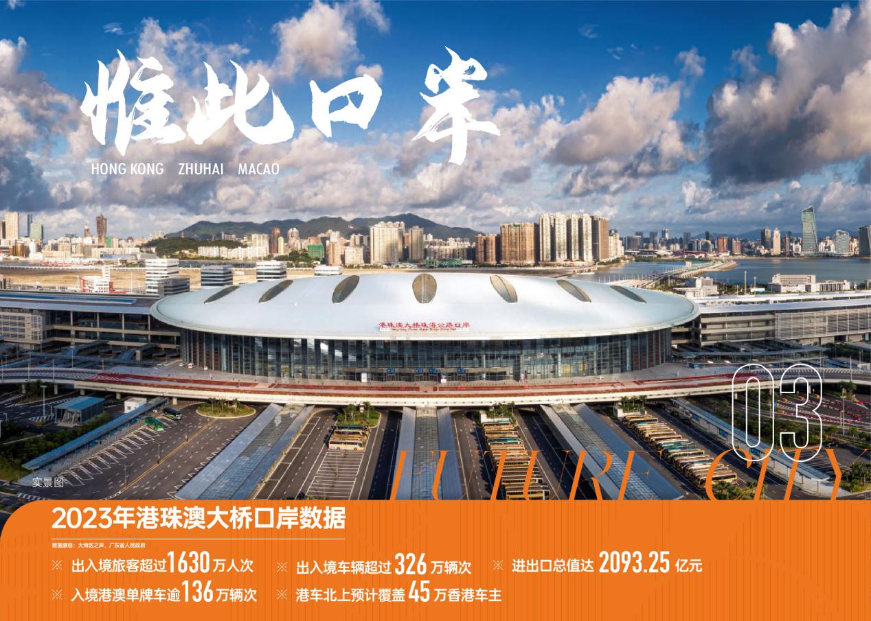 港珠澳大橋口岸數據示意