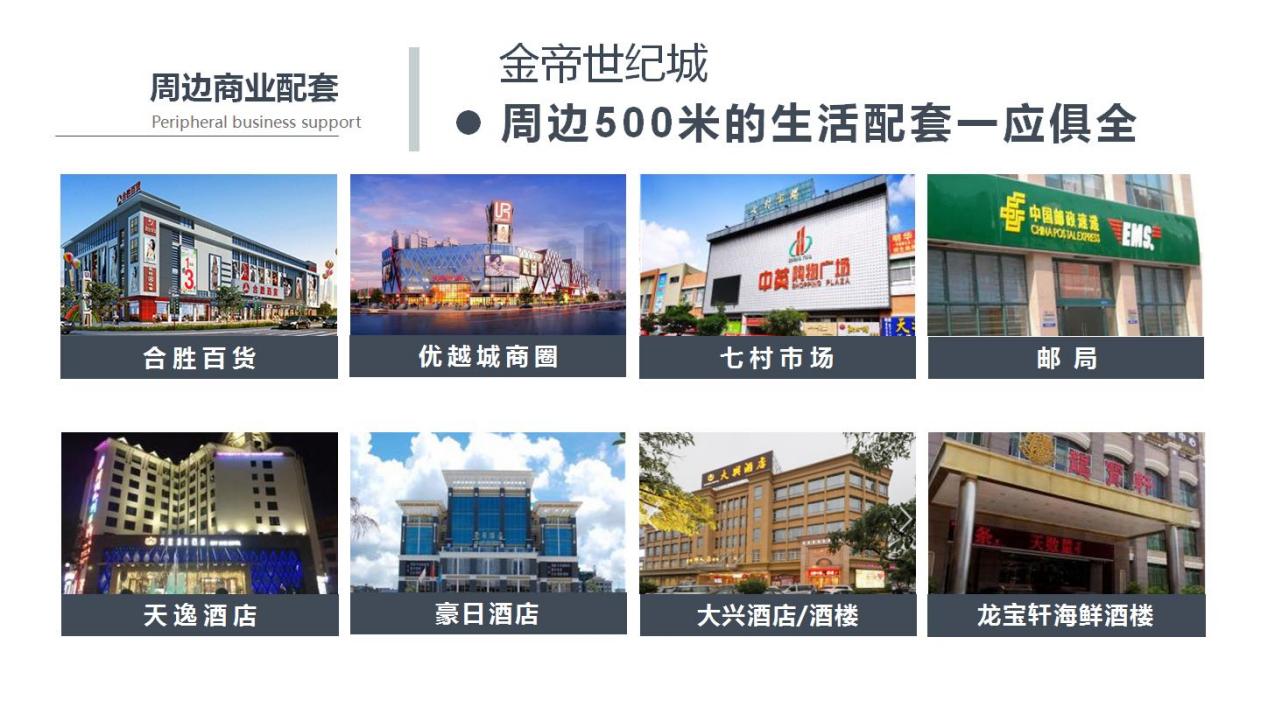 周邊生活配套示意
