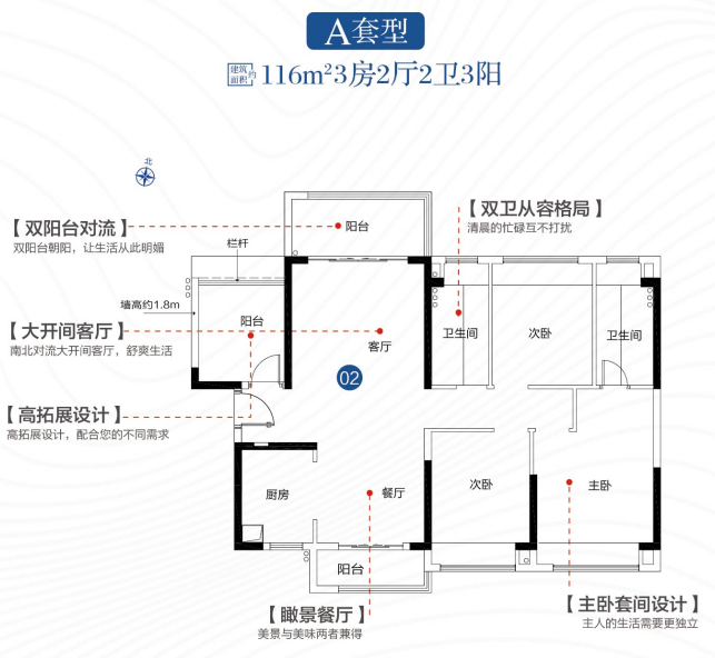約 116㎡（約 35.1 坪）三房二廳戶型圖