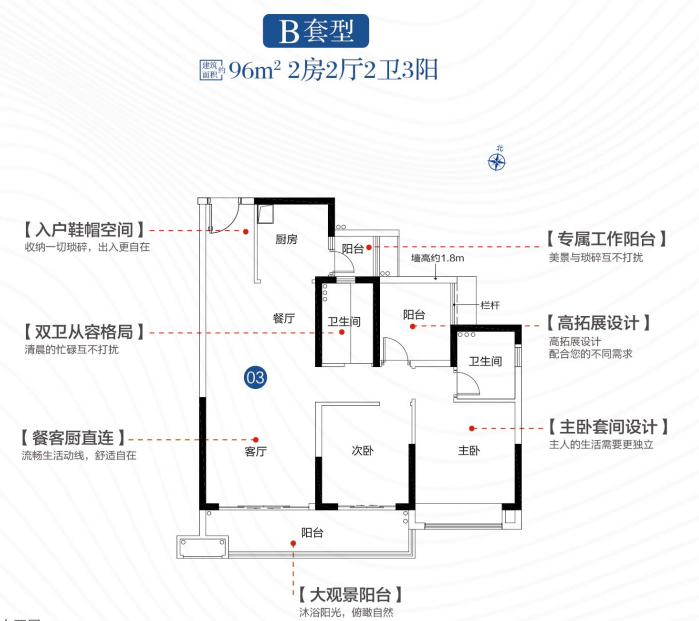 約 96㎡（約 29.0 坪）二房二廳戶型圖