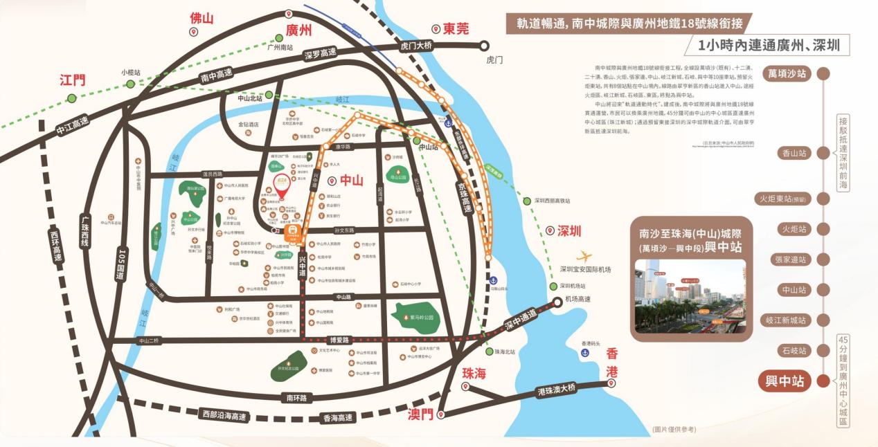 主城交通與生活圈示意