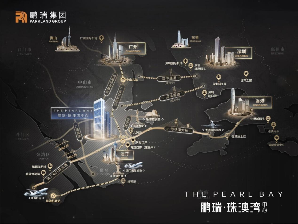 灣區交通與口岸示意