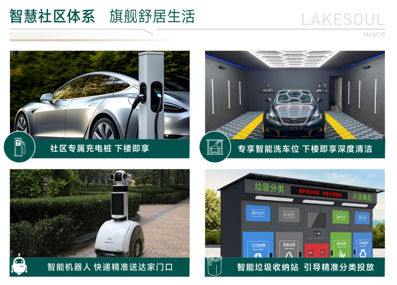 智慧社區系統示意
